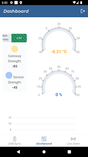 Android application firmcold screenshort