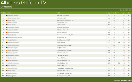 AlbatrosGCTV Screen 3