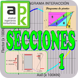 Icon image Cálculo hormigón. Secciones.