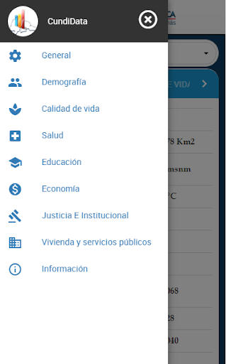 Cundidata Screen 3