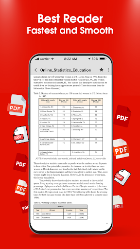 PDF Reader - PDF Viewer Screen 3