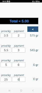 Digital Scale