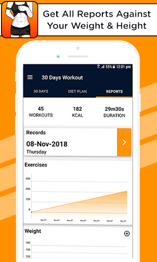 Lose belly weight fat burner