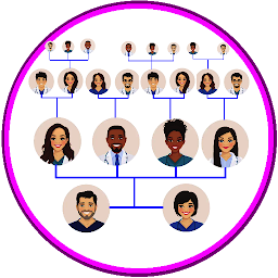 Icon image Personal Family Tree