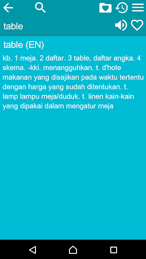 English Malay Dictionary Screen 3
