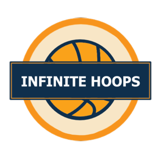 Infinite Hoops logo