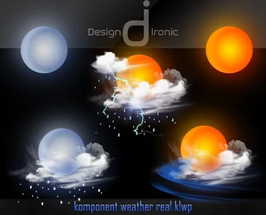Komponent Weather Di Real Klwp