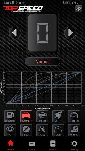 TOPSPEEDV2 Screen 2