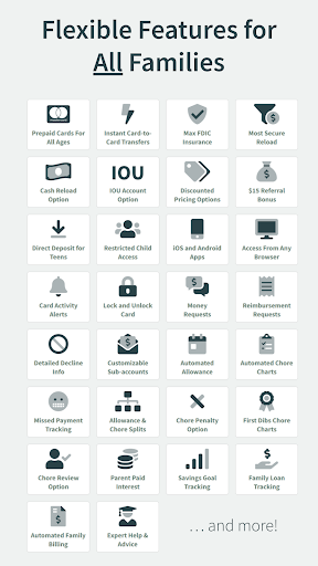 FamZoo Family Finance Screen 3