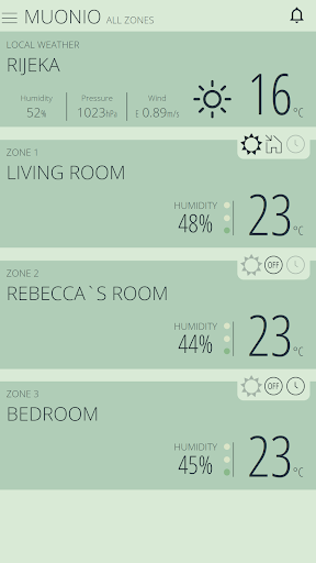 Muonio Screen 2