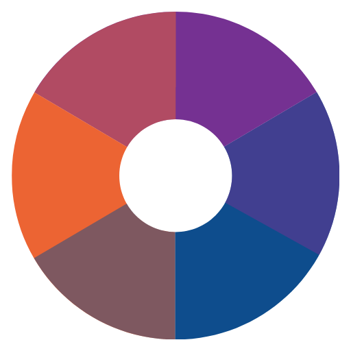 One Dashboard - Follower and L