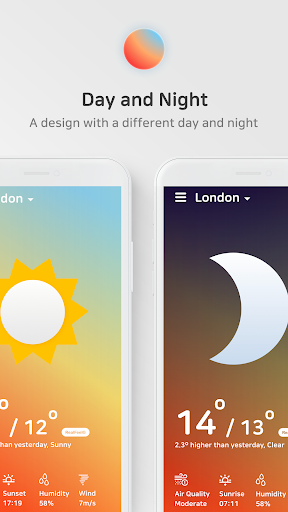 WhatTheWeather Lite Realtime Weather, Pollution