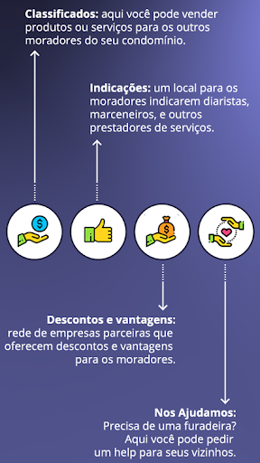 Organize meu Condomínio Screen 3