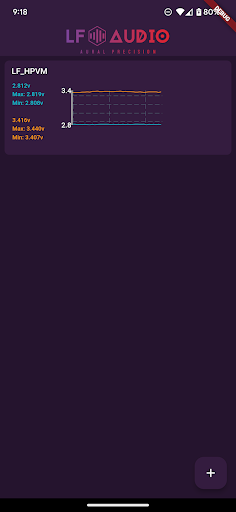 Android application LF Audio AuralSync screenshort