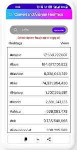 Hashtagify - Hashtags Trending