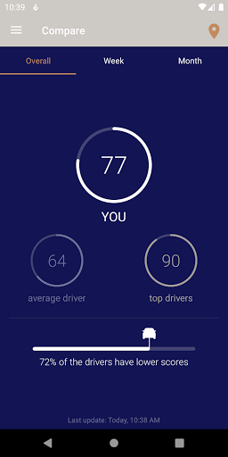 gigDrive Screen 2
