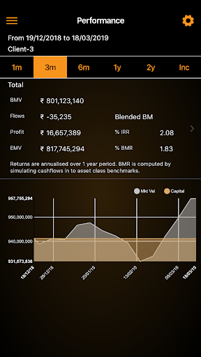 Nuvama Infinity Screen 3