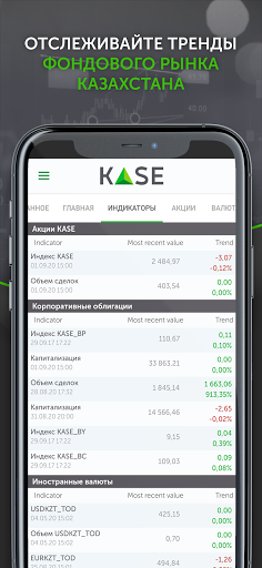 KASE Mobile Screen 2