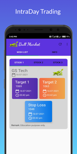 Android application Bull Market - Intraday Trading screenshort