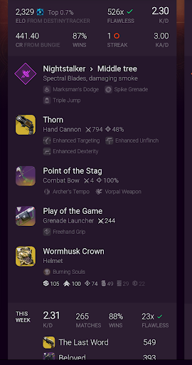 Destiny Trials Report Screen 3