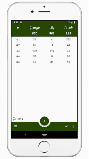 Android application Score Counter screenshort