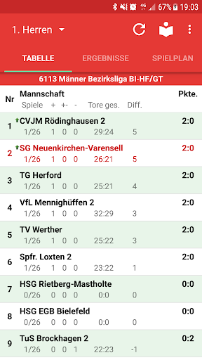 Android application SG Neuenkirchen-Varensell screenshort