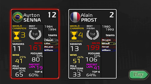 Sport Poker - Grand Prix Screen 2