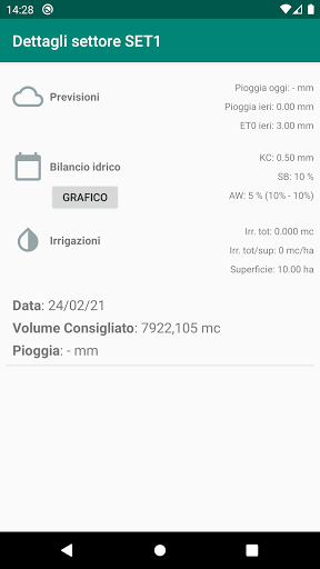 Irriga-Smart Screen 3