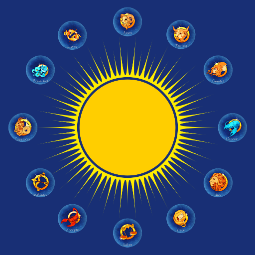 HorosCheck - Future Prediction