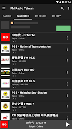 FM Radio Taiwan | Radio Online, Radio Mix AM FM