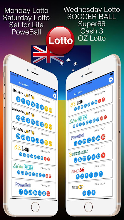 Australia Lotto Result check - 1.0.0 - (Android)