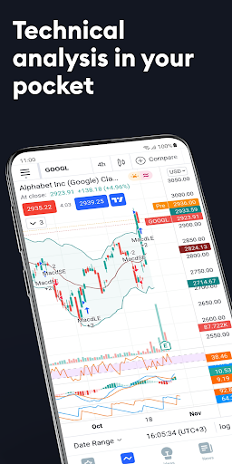 TradingView screenshot 5