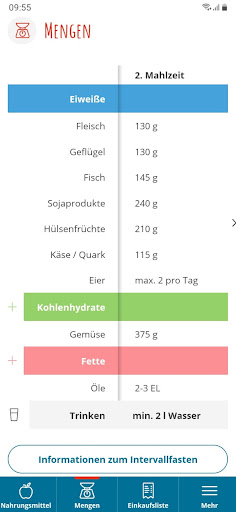gesund + aktiv - Stoffwechsel Screen 3