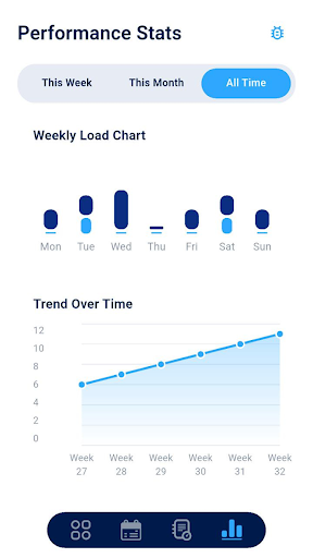 1x Ice Hockey Planner