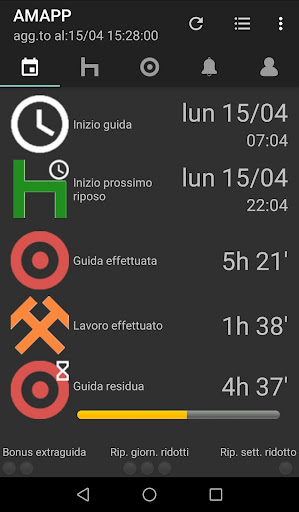 AMAPP Screen 2