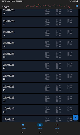 Check-It - Habit Tracker