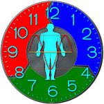 Cover Image of डाउनलोड Biorhythm Clock 2020.03.03 APK