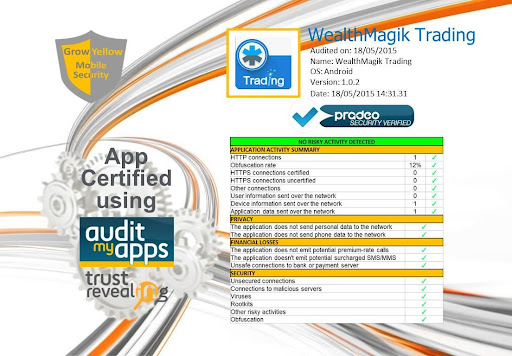 WealthMagik Trading Screen 3