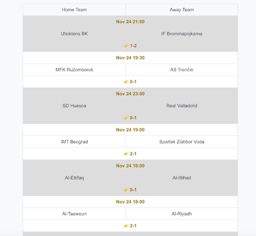Android application Full Time HT/FT Correct Score screenshort