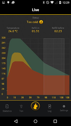 Aduro Smart Response Screen 2