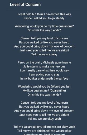 Imágen 2 Twenty One Pilots - Level of Concern Lyrics android