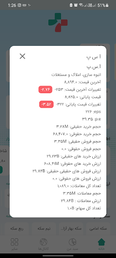 Traders Plus | تریدرز پلاس Screen 2