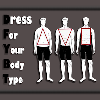 dress for your body type