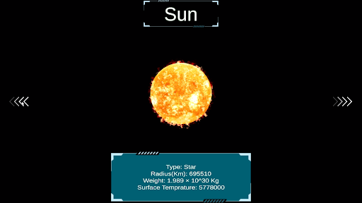 Space Point A Cosmic Journey