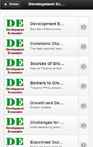 Android application Development Economics screenshort