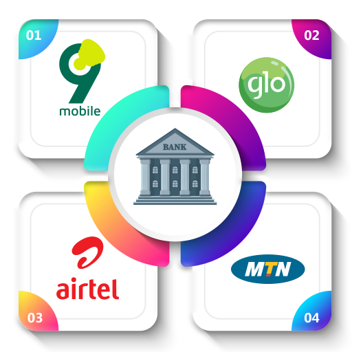 Nigerian USSD & Bank Codes Download on Windows