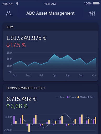 Android application Market Insight (Telemetrics) screenshort