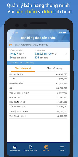 Android application Niềm Tin - Phần mềm bán hàng t screenshort