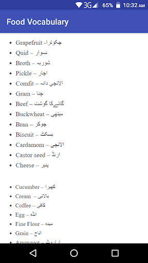 Learn English Vocabulary To Urdu - Food Vocabulary