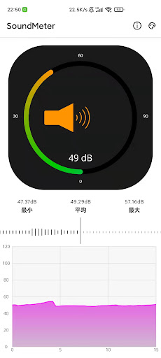 Android application 聲級計 (Sound Meter) screenshort